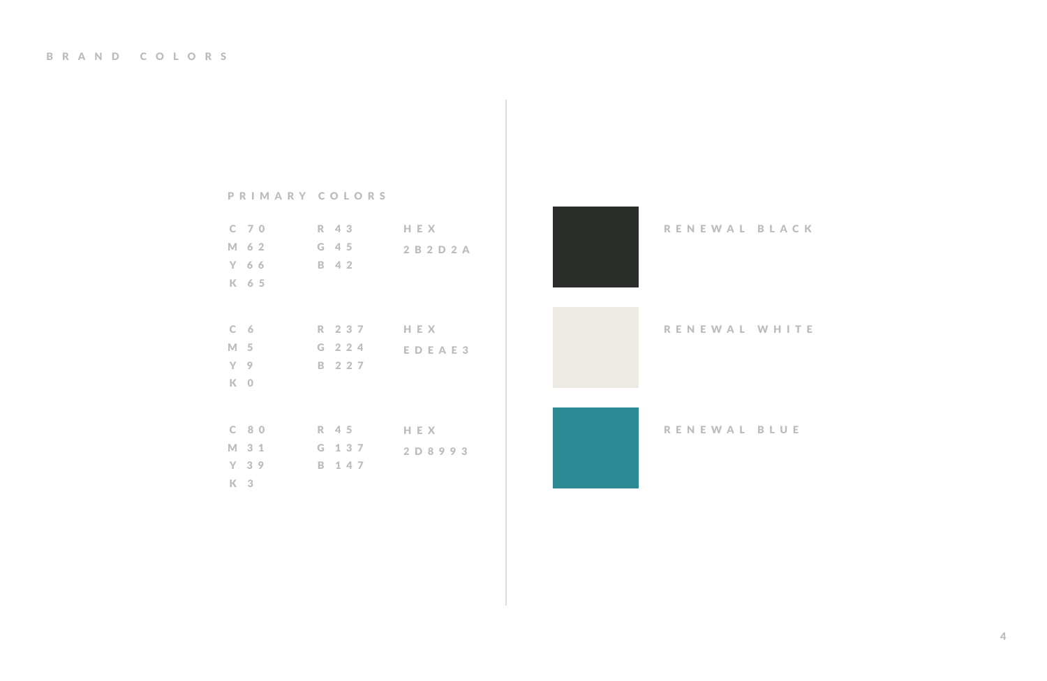 TRC. Color system