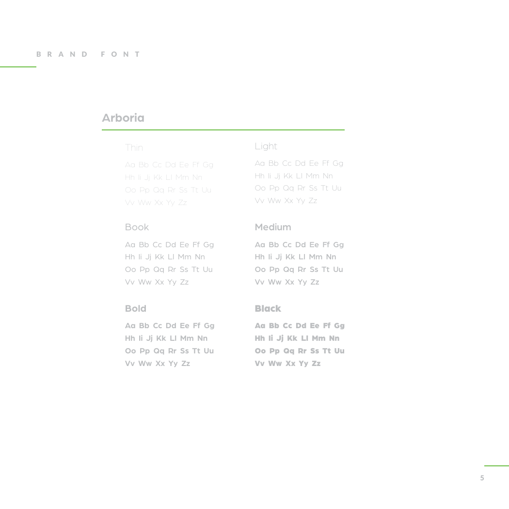TrueWorks brand guidelines. Page 4