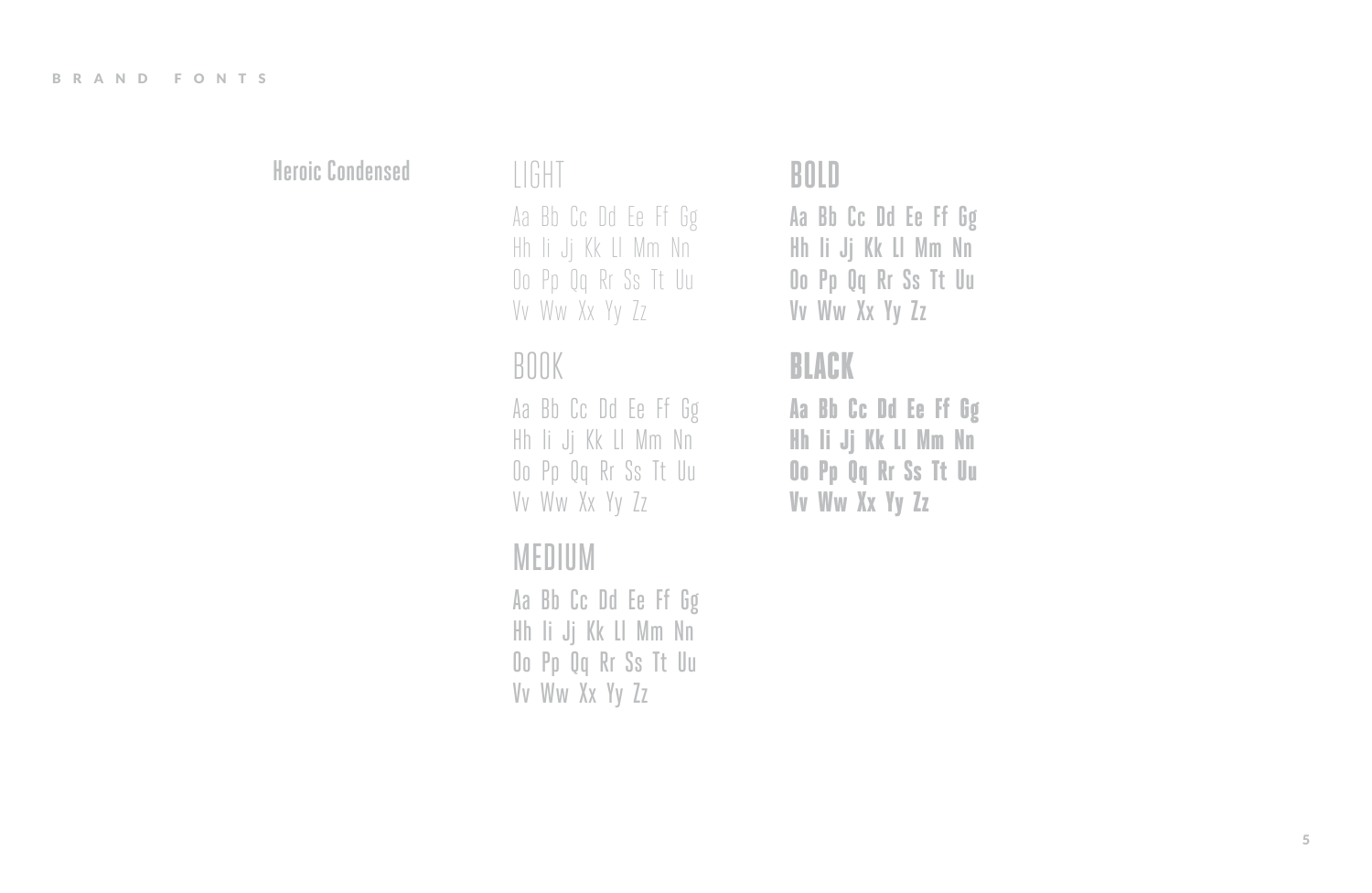 Typography. Heroic Condensed family